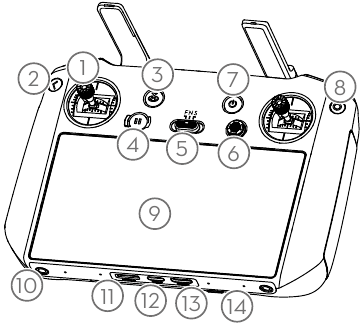 dji - MAVIC 3M - Afstandsbediening - Deel 1 Afstandsbediening - Deel 1