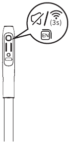 wifi-knop