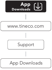 Tineco officiële website