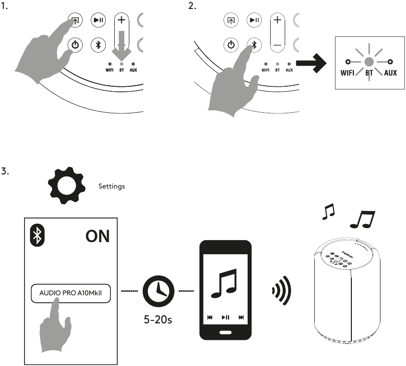 Audio Pro - A10 - Bluetooth-koppeling Bluetooth-koppeling