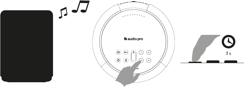 Audio Pro - A10 - Een Preset maken - Stap 1 - Bediening Een Preset maken - Stap 1 - Bediening