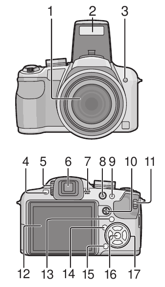 Panasonic - LUMIX DMC-FZ35 - Namen van de onderdelen - Deel 1 Namen van de onderdelen - Deel 1