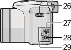 Panasonic - LUMIX DMC-FZ35 - Namen van de onderdelen - Deel 3 Namen van de onderdelen - Deel 3