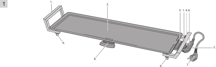 Bestron - ABP604BB - Overzicht Overzicht