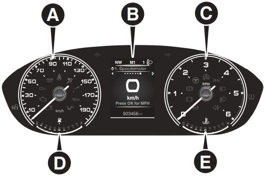 Fiat - DUCATO 2023 - INSTRUMENTENPANEEL - 3.5 DISPLAY LIGHT DUTY INSTRUMENTENPANEEL - 3.5 DISPLAY LIGHT DUTY