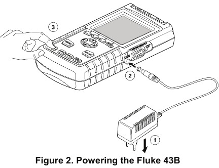 Fluke - 43B - Het apparaat inschakelen - Stap 1 Het apparaat inschakelen - Stap 1