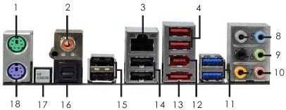ASROCK - 990FX Extreme4 - I/O Paneel I/O Paneel