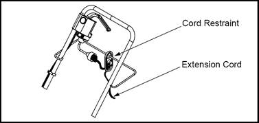 MTD - 717 - Cord Connection - Cord Restraint Kabelverbinding - Kabelbeveiliging