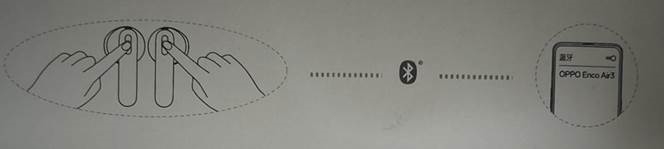 OPPO - Enco Air3 - Bluetooth-koppeling Bluetooth-koppeling