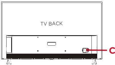 TCL - 4 Series - Leer je tv kennen - Stap 2 Leer je tv kennen - Stap 2