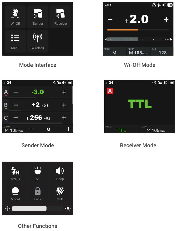 Godox - V100 - 2.3 2.3