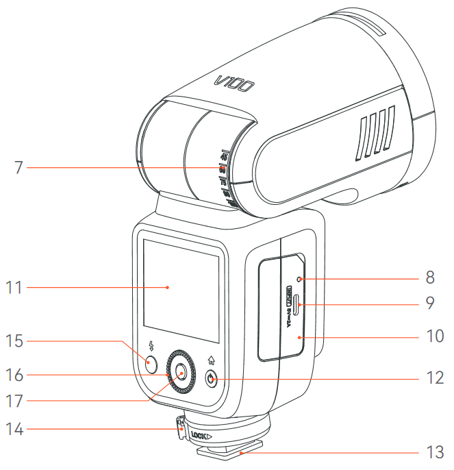 Godox - V100 - Namen van onderdelen - Behuizing - Onderdeel 2 Namen van onderdelen - Behuizing - Onderdeel 2