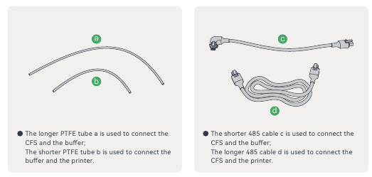 Creality - K2 Plus - Sluit de PTFE-buis en 485-kabel aan Sluit de PTFE-buis en 485-kabel aan