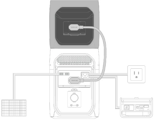EcoFlow - DELTA 3 - Uw extra batterij opladen - Voorbeeld 1 Uw extra batterij opladen - Voorbeeld 1