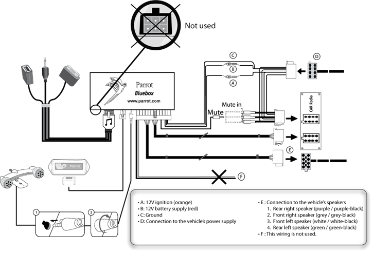 Parrot - MKi9100 - Autoradio met ISO-connectoren Autoradio met ISO-connectoren