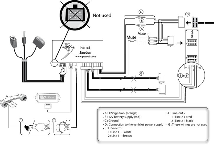Parrot - MKi9100 - Autoradio met line-in Autoradio met line-in