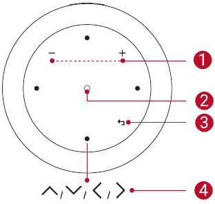Nebula - Capsule 3 - In één oogopslag - Projector - Bovenaanzicht In één oogopslag - Projector - Bovenaanzicht