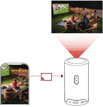 Nebula - Capsule 3 - Gebruik - Draadloos casten - In-app content casten Gebruik - Draadloos casten - In-app content casten
