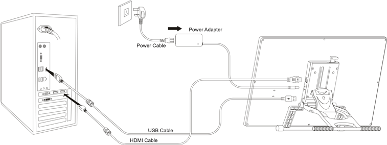 GAOMON - PD2200 - Schermverbinding Schermverbinding