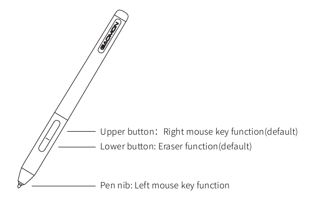 GAOMON - PD2200 - Product en accessoires - Digitale pen Product en accessoires - Digitale pen