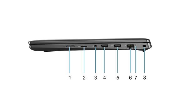 Dell - Latitude 3420 - Rechts aanzicht Rechts aanzicht