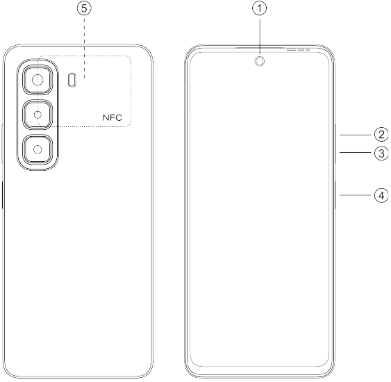 infinix - X6882 - Ken uw product Ken uw product