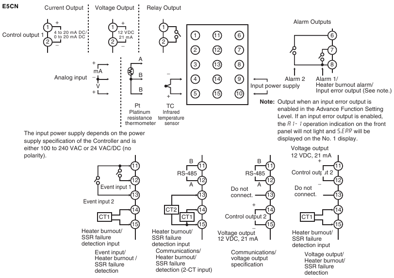 Omron - E5CN - Externe aansluitingen - Deel 1 Externe aansluitingen - Deel 1