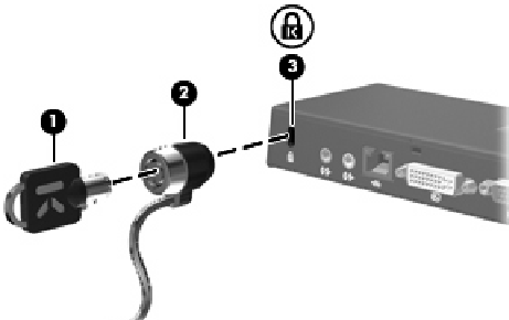 HP - USB-dockingstation - Een optionele beveiligingskabel aansluiten Een optionele beveiligingskabel aansluiten