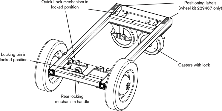 Hypertherm - Powermax 65 - De voeding op de wielwagen vergrendelen - Stap 1 De voeding op de wielwagen vergrendelen - Stap 1