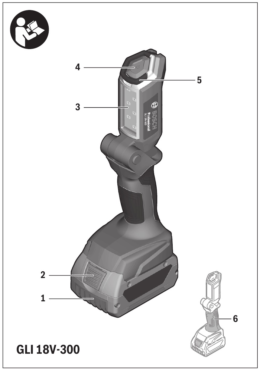 Bosch - Professional GLI 18V-300 - Productkenmerken Productkenmerken