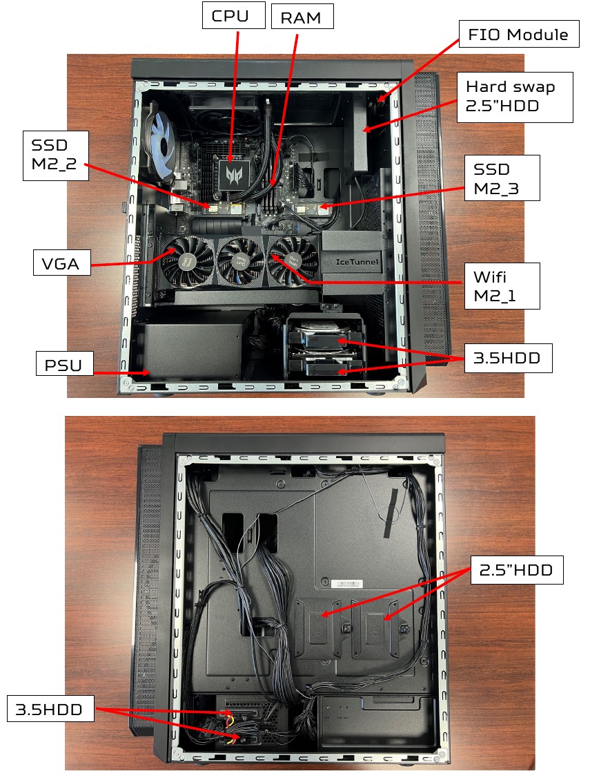 Acer - Predator Orion 7000 - Systeemindeling Systeemindeling
