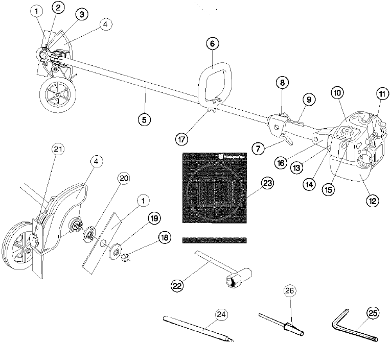 Husqvarna - X Series - Overzicht Overzicht