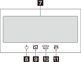 Sony - XAV-1500 - Schermweergaven - Deel 3 Schermweergaven - Deel 3