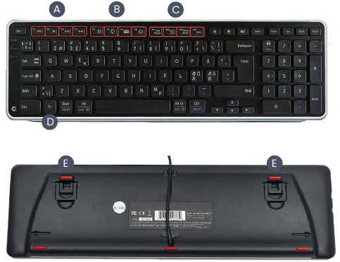 Contour - Balance Keyboard - Functies Functies
