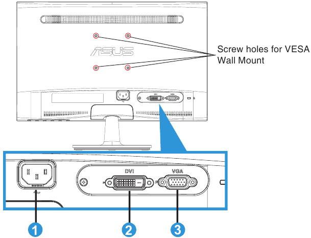 Asus - VS197 Series - Productintroductie - Achterkant van het apparaat Productintroductie - Achterkant van het apparaat