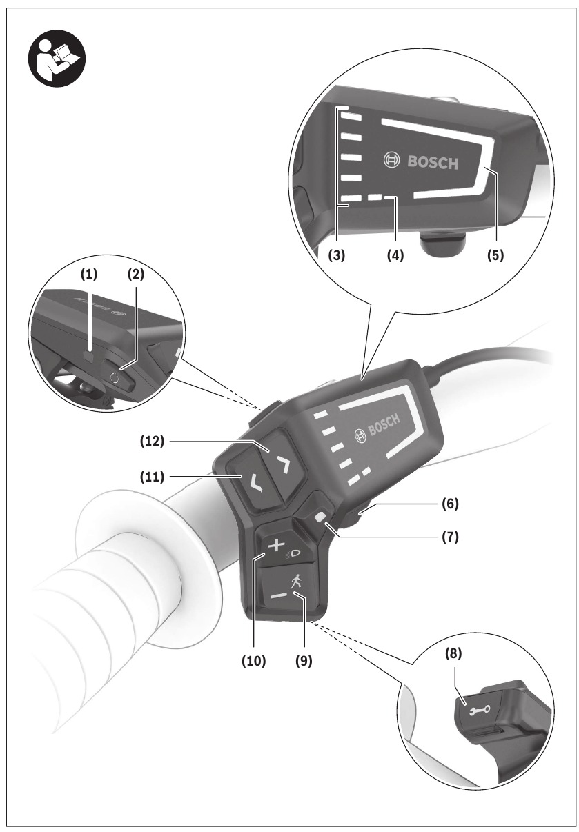 Bosch - LED Remote - Productkenmerken Productkenmerken