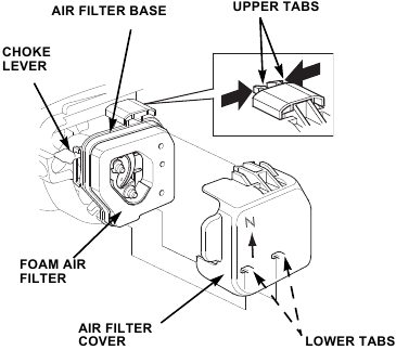 Honda - FG110 - Luchtfilter - Inspectie Luchtfilter - Inspectie