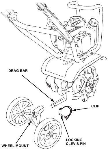 Honda - FG110 - De frees verplaatsen De frees verplaatsen