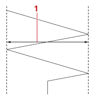 Lengte