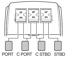 Patroon 1 quad-motor