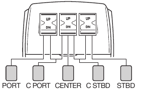 Patroon 1 quint-motor