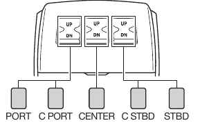 Patroon 2 quint-motor