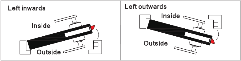 TUYA - SMART LOCK - Draairichting deur - Handgreep links openen Draairichting deur - Handgreep links openen