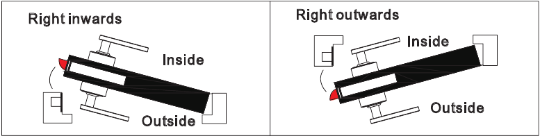 TUYA - SMART LOCK - Draairichting deur - Handgreep rechts openen Draairichting deur - Handgreep rechts openen