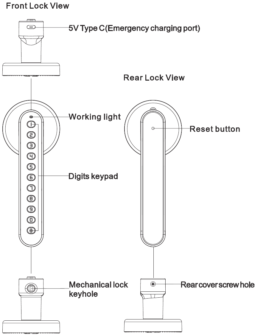 TUYA - SMART LOCK - Productoverzicht Productoverzicht