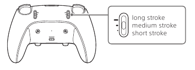 Sony - PlayStation DualSense Edge - De slag van de L2-/R2-knoppen wijzigen De slag van de L2-/R2-knoppen wijzigen