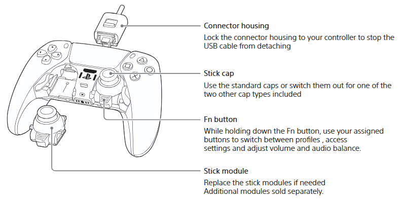Sony - PlayStation DualSense Edge - Vooraanzicht Vooraanzicht