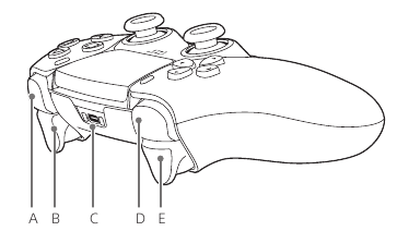 Sony - PlayStation DualSense Edge - Onderdelen - Bovenkant Onderdelen - Bovenkant