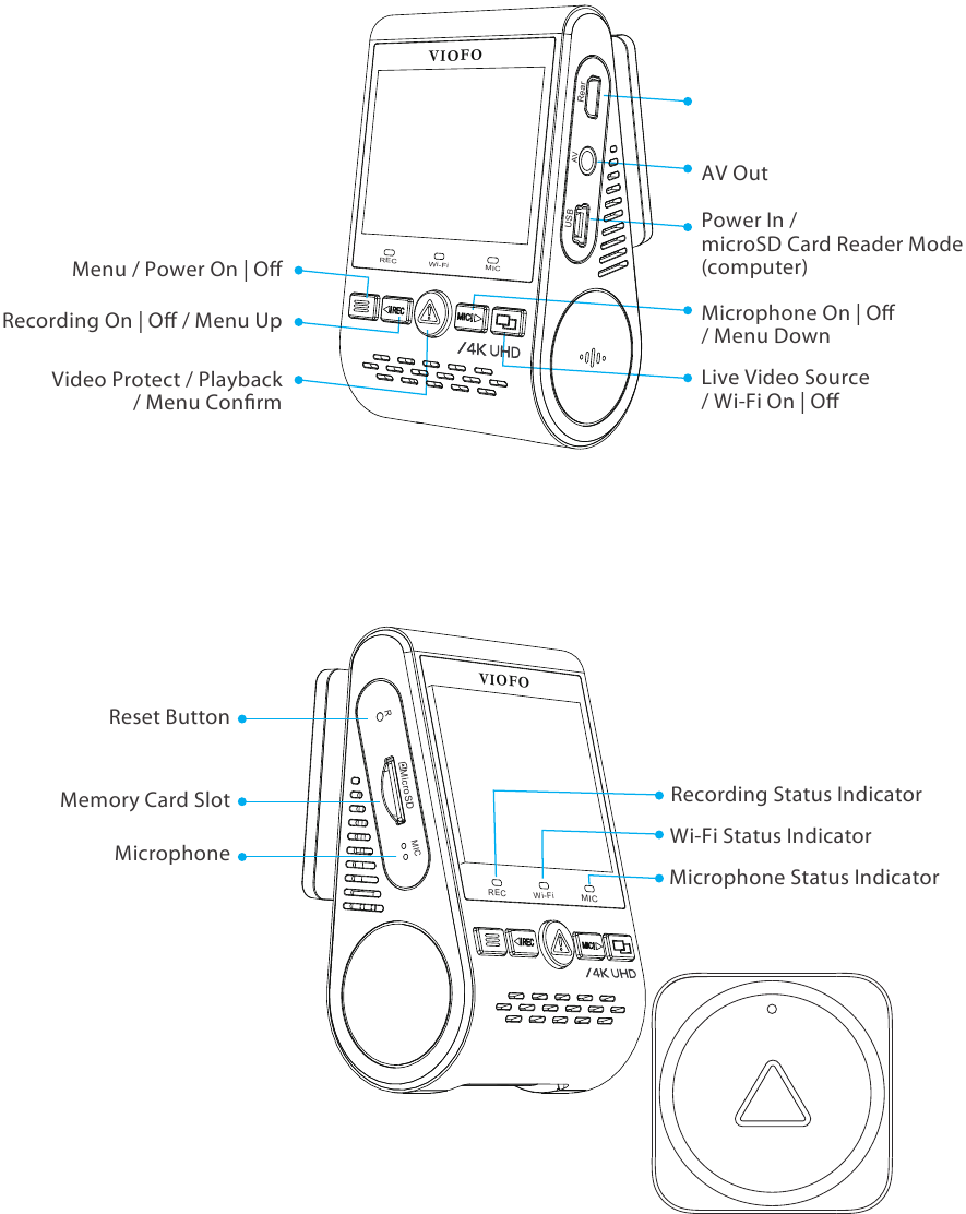 Viofo - A129 Pro Duo - Productdiagram - Deel 1 - Voorcamera Productdiagram - Deel 1 - Voorcamera