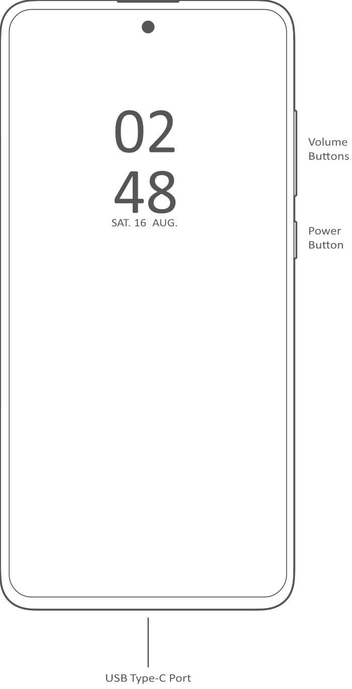Xiaomi - Poco X3 NFC - Overzicht Overzicht